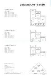 Chuan Park (D19), Condominium #617140311
